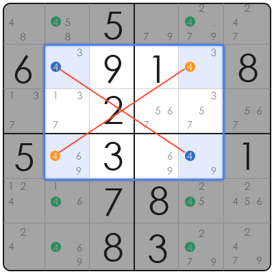 sudoku method